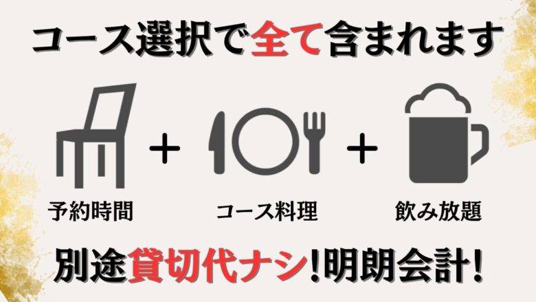 都内×手ぶらＢＢＱ×冷暖房完備「渋谷ピカリエ道玄坂本店」貸切代ナシ